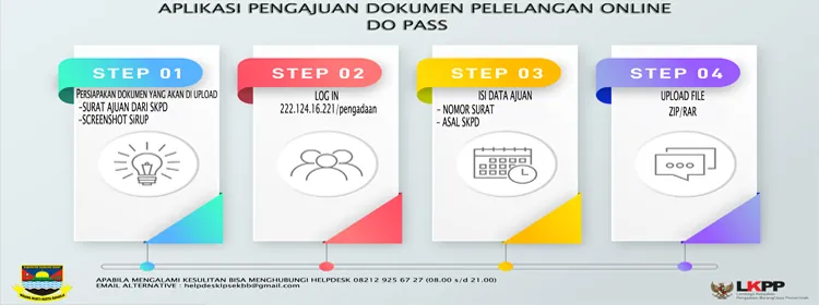 DO PASS: empat langkah pengajuan dokumen pelelangan online.